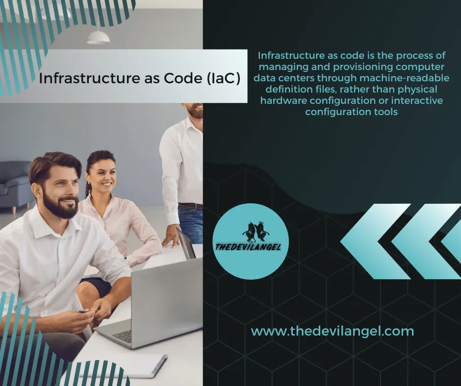Infrastructurе as Codе (IaC)